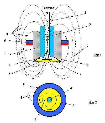 DEVICE AND PRINCIPLE OF WORK OF THE UNIVERSAL BURNER