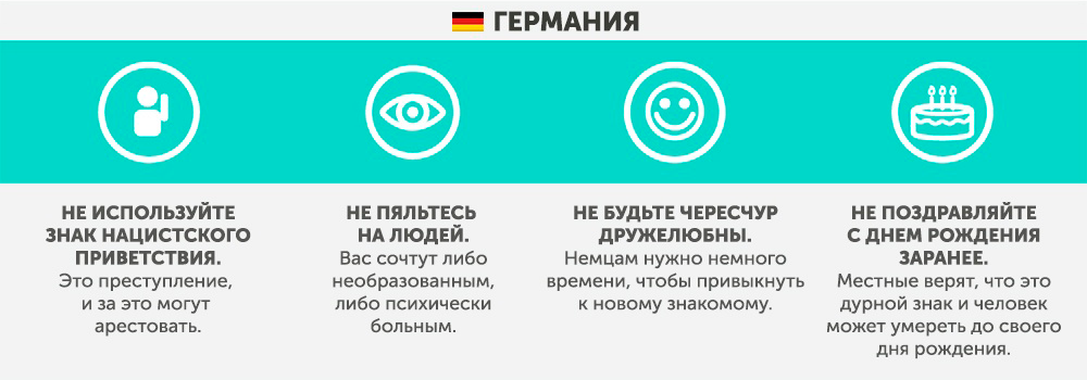 Germany - What not to do in other countries Германия - Что запрещено делать в других странах