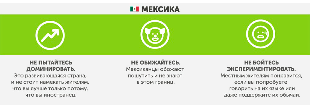Mexico - What not to do in other countries Мексика - Что запрещено делать в других странах