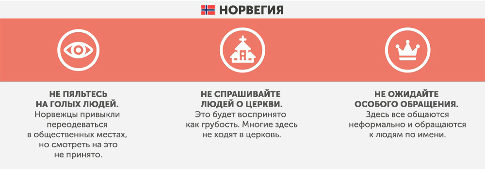 Norway - What not to do in other countries Норвегия - Что запрещено делать в других странах