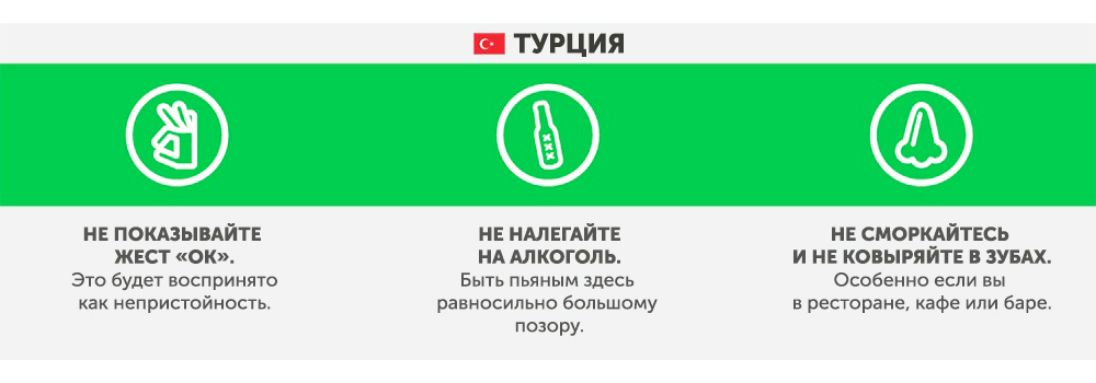 Turkey - What not to do in other countries Турция - Что запрещено делать в других странах