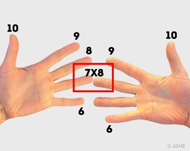 Multiplication on the fingers - Simple everyday tricks Умножение на пальцах - Этим хитростям нас научили еще в школе, и они до сих пор работают
