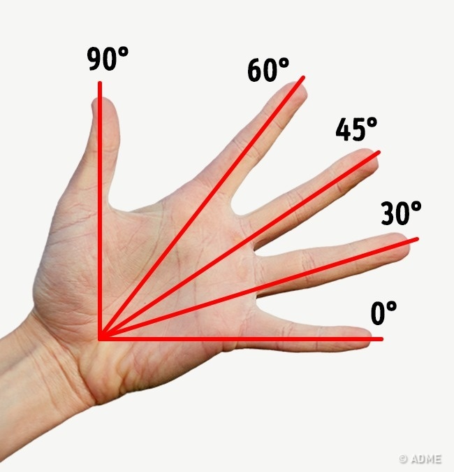 Find out how many degrees in the angle - Simple everyday tricks Узнать, сколько градусов в угле - Этим хитростям нас научили еще в школе, и они до сих пор работают
