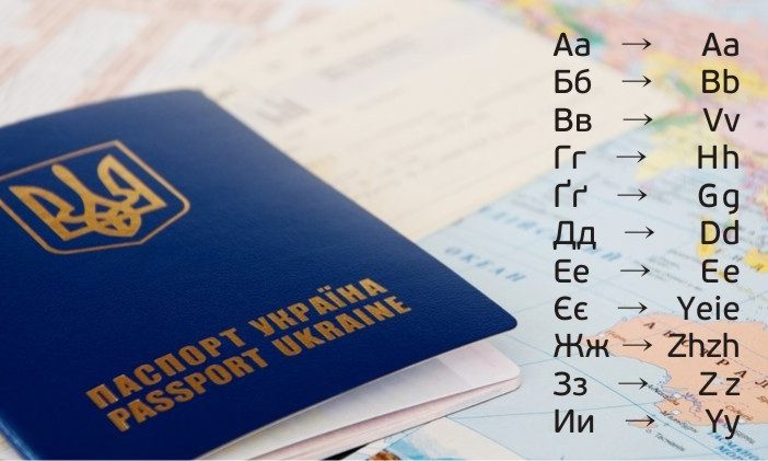 The Ukrainian alphabet has the official transliteration in Latin letters (table) Украинская официальная транслитерация