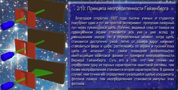 Квантовая физика: 10 невероятных фактов