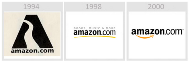 Amazon - Evolution of the logos of Apple, Google, Nokia, BMW, Audi and other well-known brands Amazon - Эволюция логотипов Apple, Google, Nokia, BMW, Audi