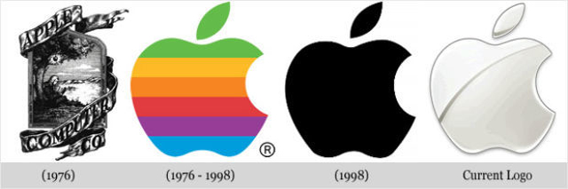 Apple - Evolution of the logos of Apple, Google, Nokia, BMW, Audi and other well-known brands Apple - Эволюция логотипов Apple, Google, Nokia, BMW, Audi