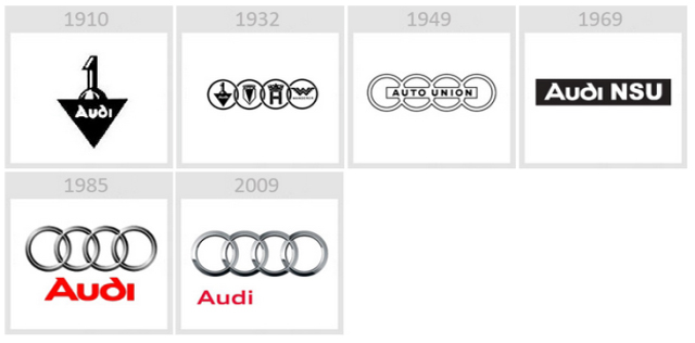 Audi - Evolution of the logos of Apple, Google, Nokia, BMW, Audi and other well-known brands Audi - Эволюция логотипов Apple, Google, Nokia, BMW, Audi