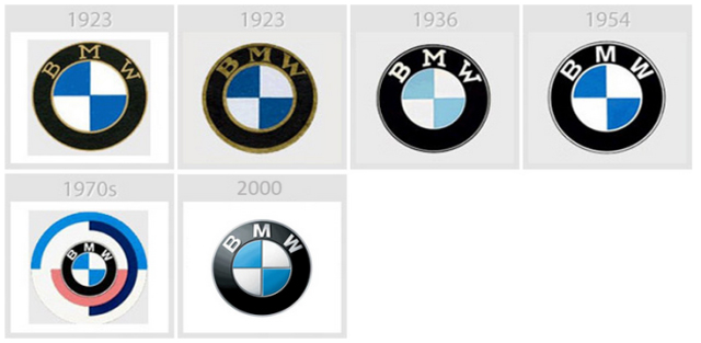BMW - Evolution of the logos of Apple, Google, Nokia, BMW, Audi and other well-known brands BMW - Эволюция логотипов Apple, Google, Nokia, BMW, Audi