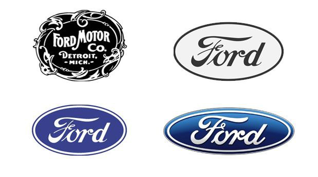Ford - Evolution of the logos of Apple, Google, Nokia, BMW, Audi and other well-known brands Ford - Эволюция логотипов Apple, Google, Nokia, BMW, Audi