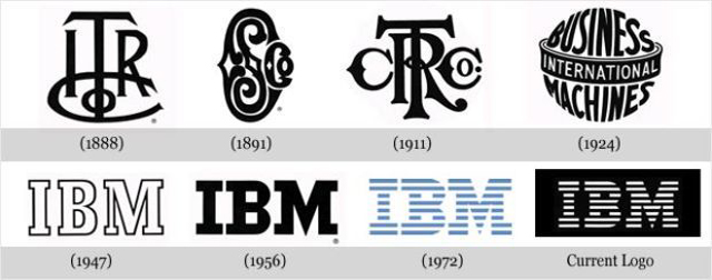 IBM - Evolution of the logos of Apple, Google, Nokia, BMW, Audi and other well-known brands IBM - Эволюция логотипов Apple, Google, Nokia, BMW, Audi