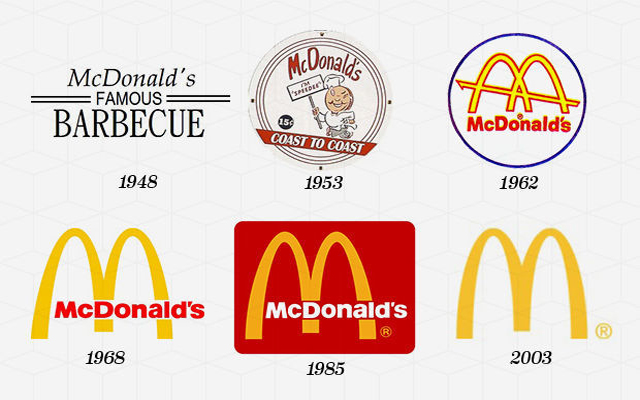 McDonalds - Evolution of the logos of Apple, Google, Nokia, BMW, Audi and other well-known brands McDonalds - Эволюция логотипов Apple, Google, Nokia, BMW, Audi