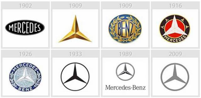 Mercedes - Evolution of the logos of Apple, Google, Nokia, BMW, Audi and other well-known brands Mercedes - Эволюция логотипов Apple, Google, Nokia, BMW, Audi