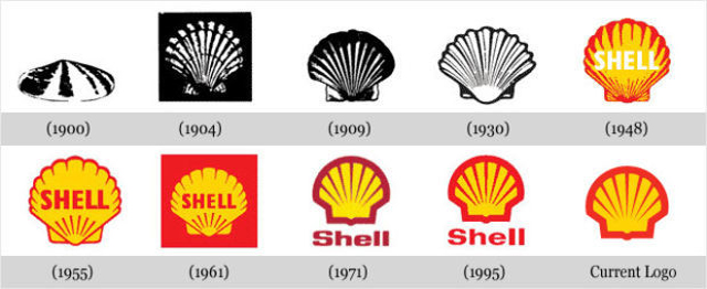 Shell - Evolution of the logos of Apple, Google, Nokia, BMW, Audi and other well-known brands Shell - Эволюция логотипов Apple, Google, Nokia, BMW, Audi