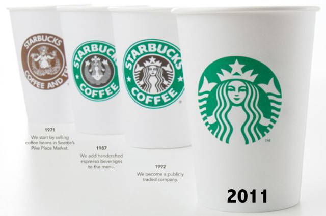 Starbucks - Evolution of the logos of Apple, Google, Nokia, BMW, Audi and other well-known brands Starbucks - Эволюция логотипов Apple, Google, Nokia, BMW, Audi