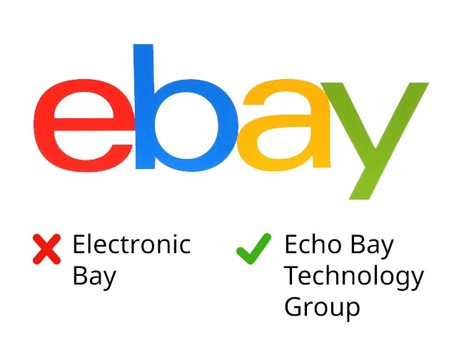 Ebay - Logos about the meaning of which you did not even guess Ebay - Смысл логотипов брендов