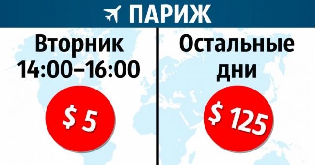 Ways to buy a ticket for a plane at the price of a movie ticket Способы дешевых авиаперелетов