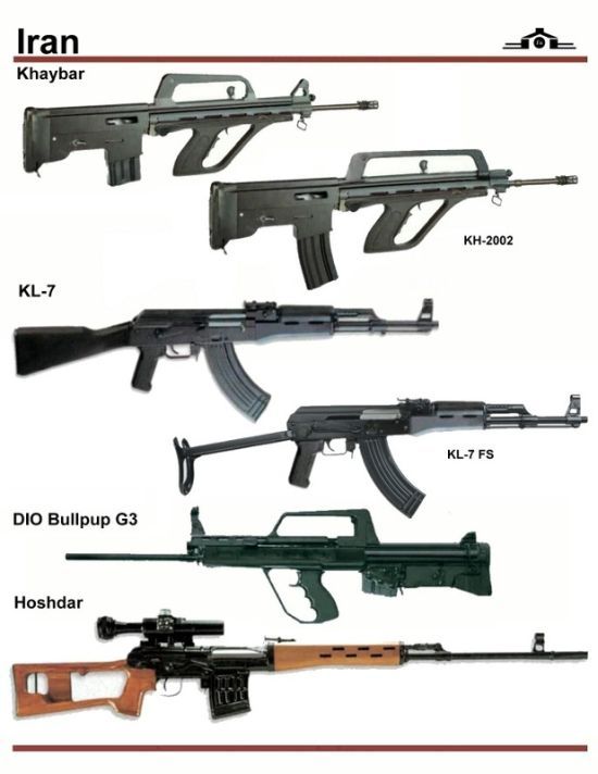 Selection of machines from different countries of the world