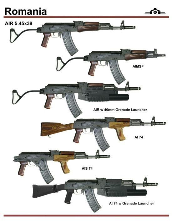 Selection of machines from different countries of the world