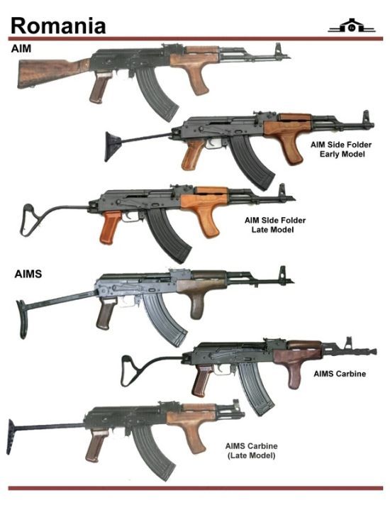 Selection of machines from different countries of the world