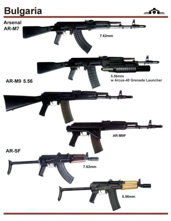 Selection of machines from different countries of the world