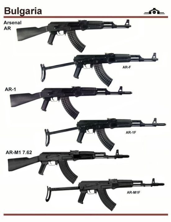 Selection of machines from different countries of the world