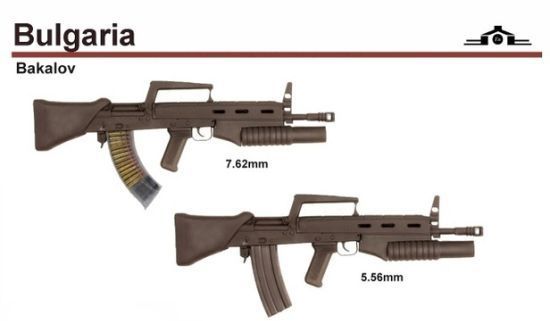 Selection of machines from different countries of the world