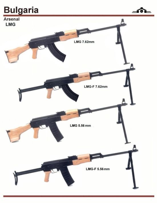 Selection of machines from different countries of the world