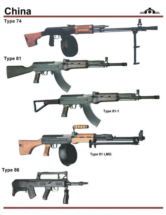 Selection of machines from different countries of the world