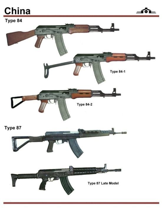 Selection of machines from different countries of the world