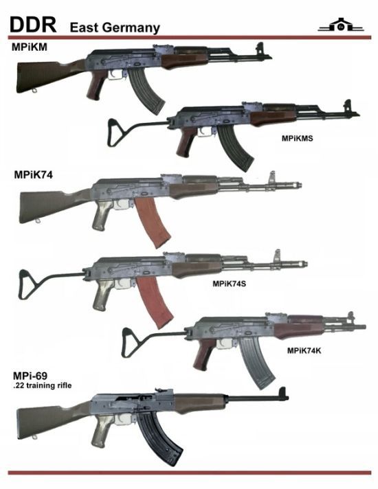 Selection of machines from different countries of the world