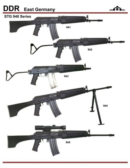 Selection of machines from different countries of the world