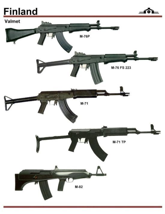 Selection of machines from different countries of the world