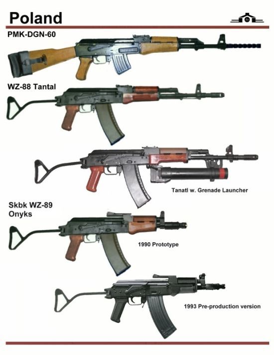 Selection of machines from different countries of the world