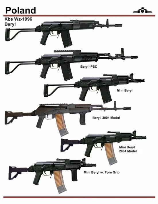 Selection of machines from different countries of the world