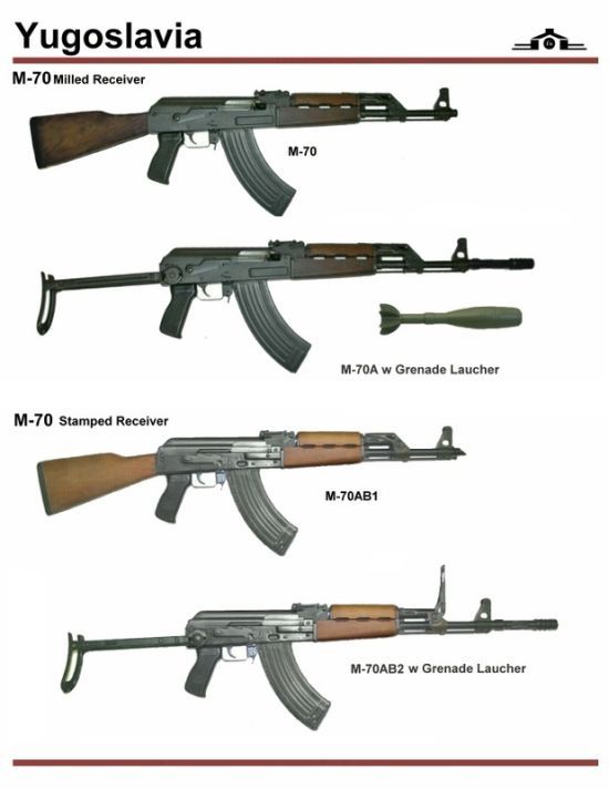 Selection of machines from different countries of the world