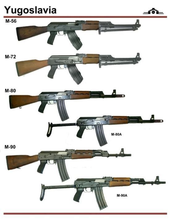 Selection of machines from different countries of the world