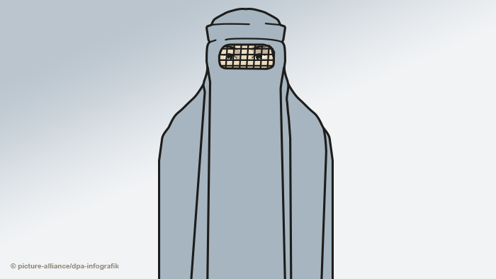 Хиджаб, чадра, паранджа - в чем разница?