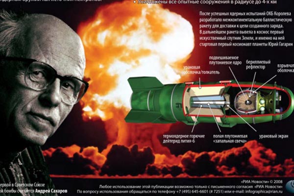 How does the hydrogen bomb work Как работает водородная бомба