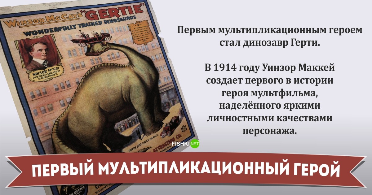 The first animated character - How it started Первым мультипликационный герой - Самое-самое первое