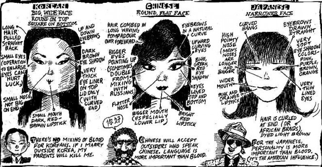 How to distinguish a Korean woman and a Chinese woman from a Japanese woman? Кореянки, Китаянки, Японки