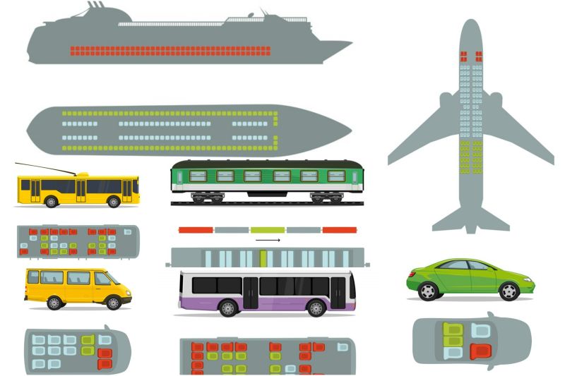 How to choose a safe place in 7 modes of transport Безопасное место в транспорте
