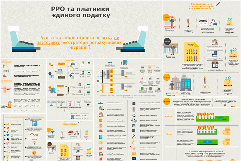 All about a single tax (infographics) Единый налог (инфографики)