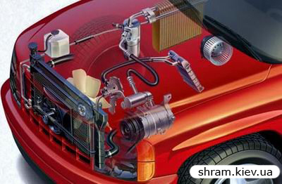 Car air conditioning: the principle of operation, use, inspection, malfunction, repair, refueling.