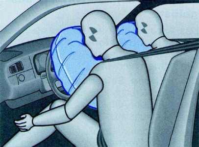 Safety in the car