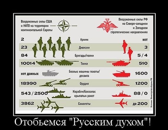 Yatsenyuk: In the East, Russia is implementing a plan to invade Ukraine Яценюк: На Востоке Россия реализует план по вторжению в Украину