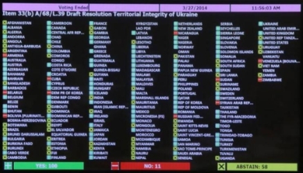 The entire civilized world supported the integrity of Ukraine in the UN General Assembly. CARD-SCHEME