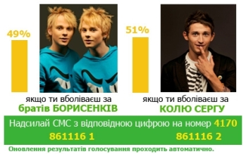 Results of interactive voting at the Star Factory 3