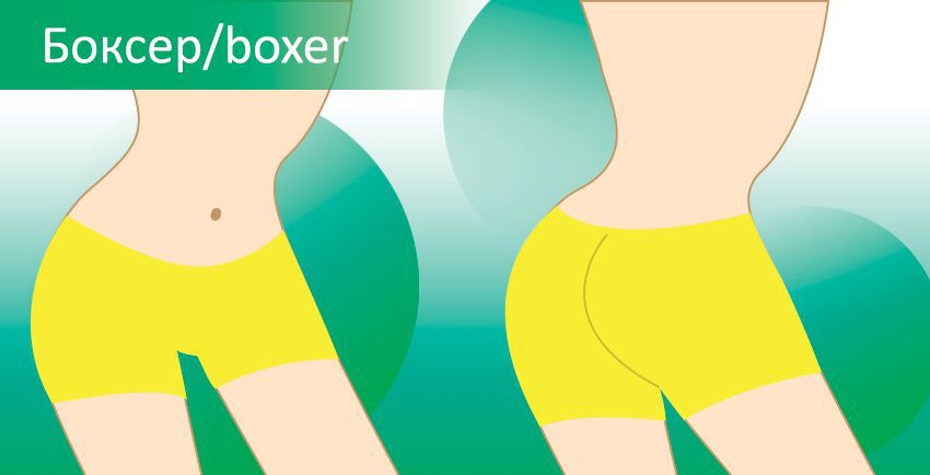 Боксер/boxer - Виды женских трусиков