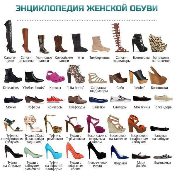 Women's shoes Женская обувь